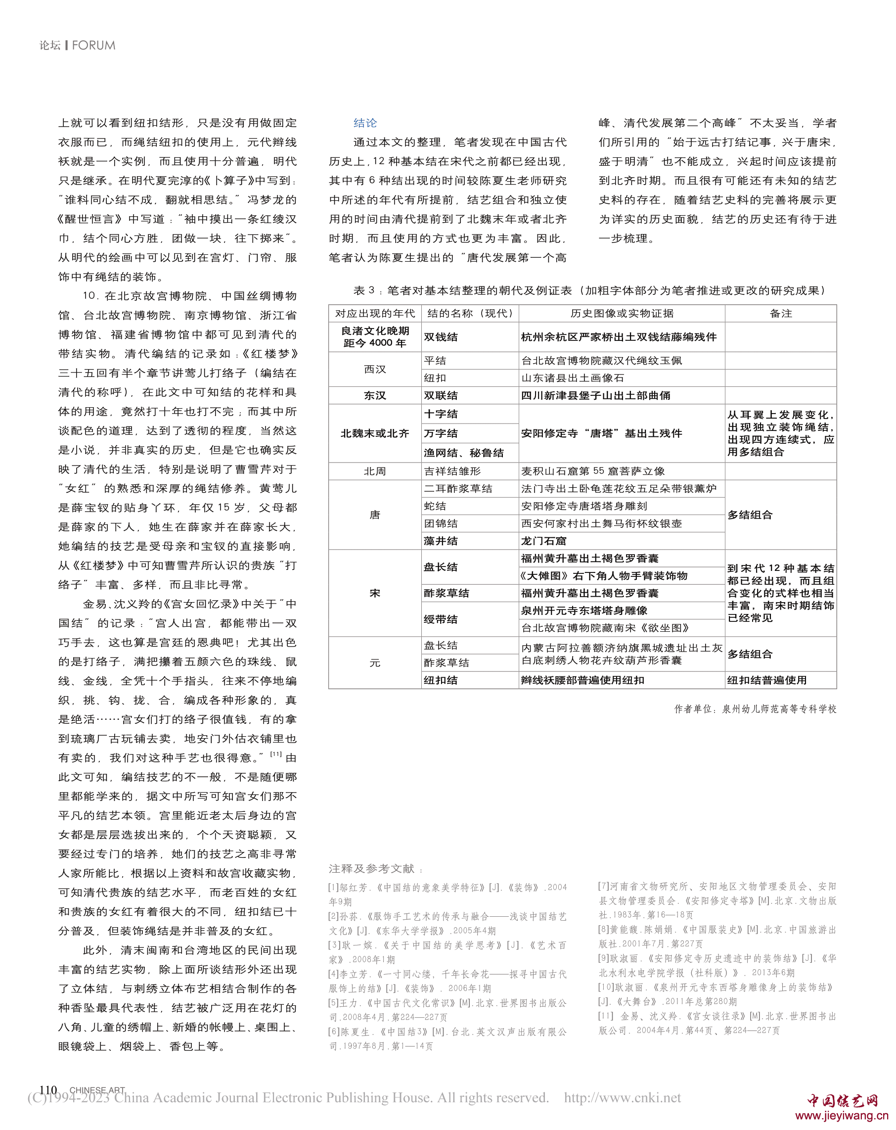 耿淑丽：中国古代装饰绳结中基本结出现年代及应用研究