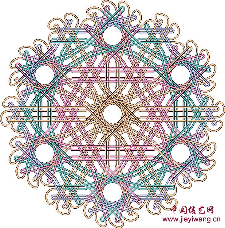 中国结艺网达标考核评审：开心就好何兵介绍与作品