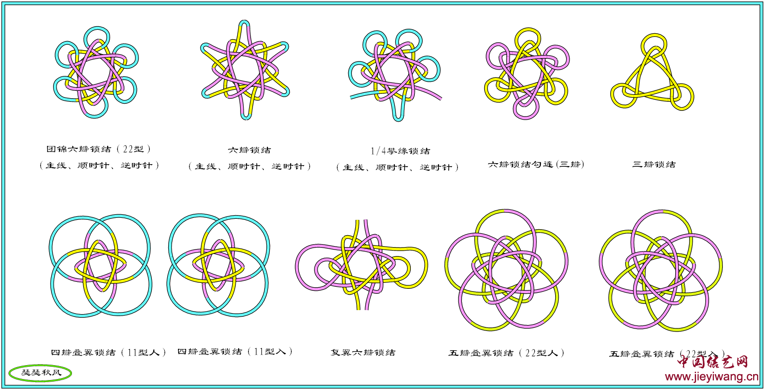 中国结艺网达标考核评审:瑟瑟秋风 李洪营介绍与作品 中国结艺网达标考核评审:瑟瑟秋风 李洪营介绍与作品