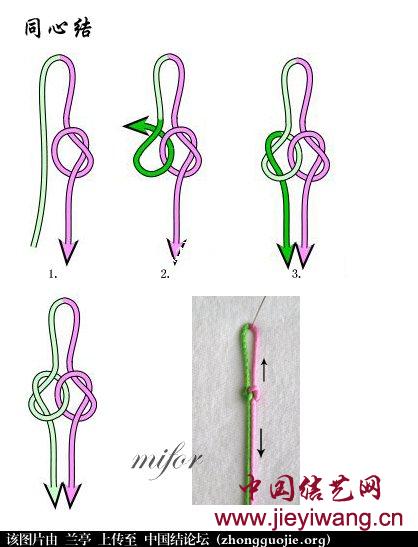 汉晋北齐唐代文物中的同心结