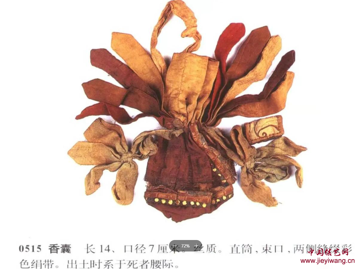 汉晋北齐唐代文物中的同心结